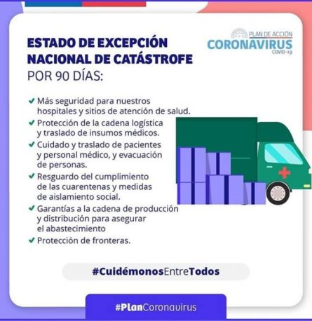 Se declara Estado de Excepción Constitucional de Catástrofe en todo el territorio nacional
