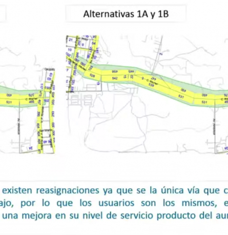 Presentación Interconexión Vial