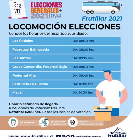 Locomoción Elecciones